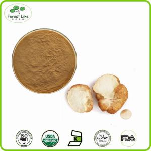 Cosmetics Ingredients