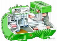 Compressor da refrigeração do pistão do compressor 380V do armazenamento 2HES-2 frio