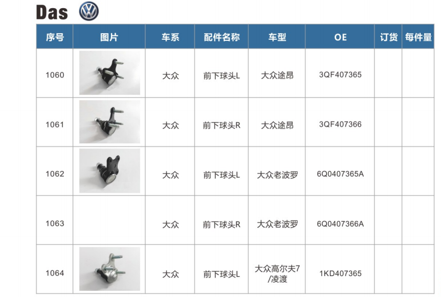 Volkswagen Auto Parts
