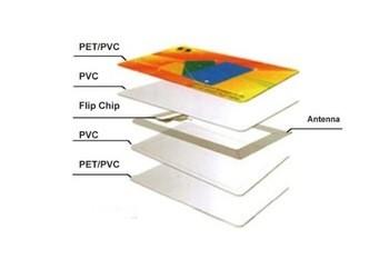 Rfid Contactless Card with Free Samples RFID Smart Card Print Blank/Print Sample Availability