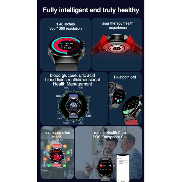F320 Health Detection Smart Watch 1.46 Inch Blood Oxygen Blood Pressure Blood Lipid Monitor Sports Fitness Android Smart