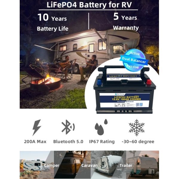 ABS Case 180Ah RV Литийная батарея IP65 Защита корпуса 10В Под защитой напряжения