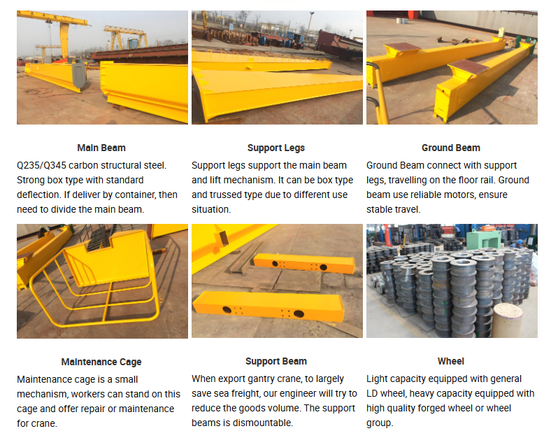 L Type Single Girder Gantry Crane with 5~50ton Capacity for Outdoor A3-A5 Work Duty