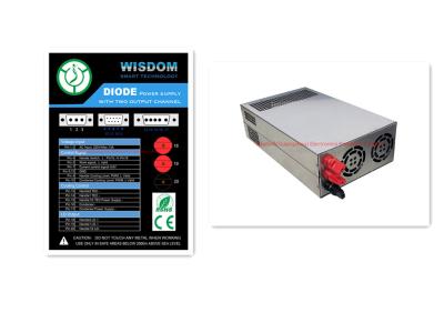 Fonte de alimentação habilitado do diodo láser 808nm do CE para o equipamento da beleza
