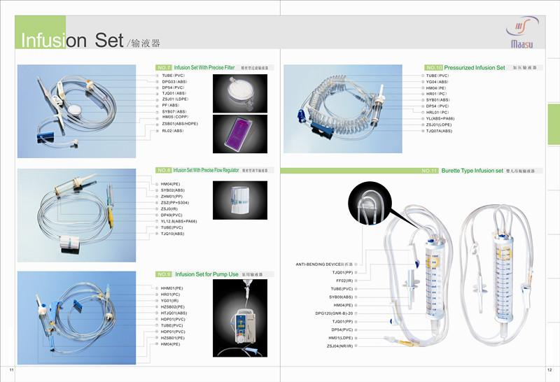 Медицинские педиатрические устранимые наборы вливания, наборы вливания замка 150cm Luer
