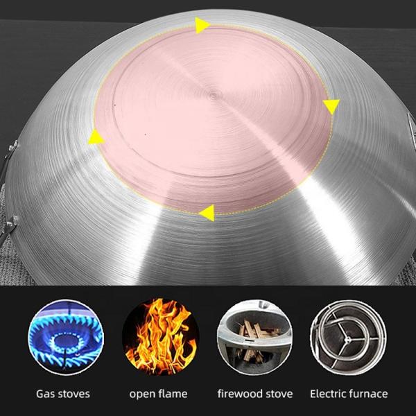 Multifunctional Kitchen Wok Pan Non Stick Stainless Steel With Wooden Handle