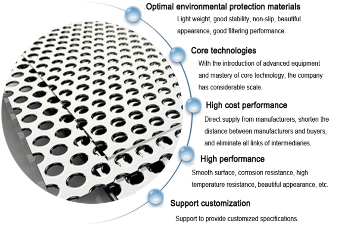 Микро- плита гриля 4.0mm диктора пефорированная толщиной алюминиевая