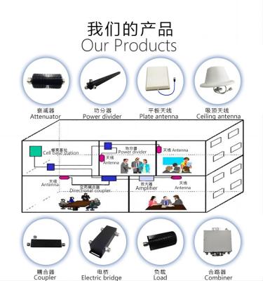 Power Divider Microstrip Two-way Power Divider 136 - 174MHz N-type Female Connector