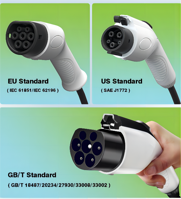 Three 3 Phase 22kw Ev Charger Wall Mount Home Ac Gbt Type 1 Type 2 Car With Rfid Card