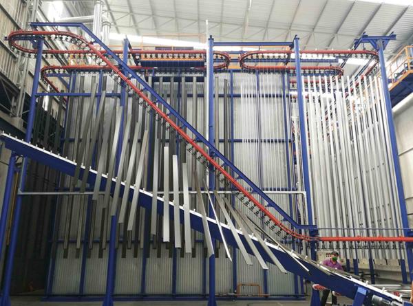 ABD SUS Ligne verticale de revêtement en poudre pour profilés en alliage d'aluminium