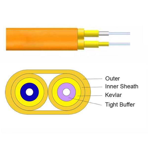 Flat Twin Indoor Optical Fiber Cable LSZH Multimode Duplex Fiber Optic Cable RoHS