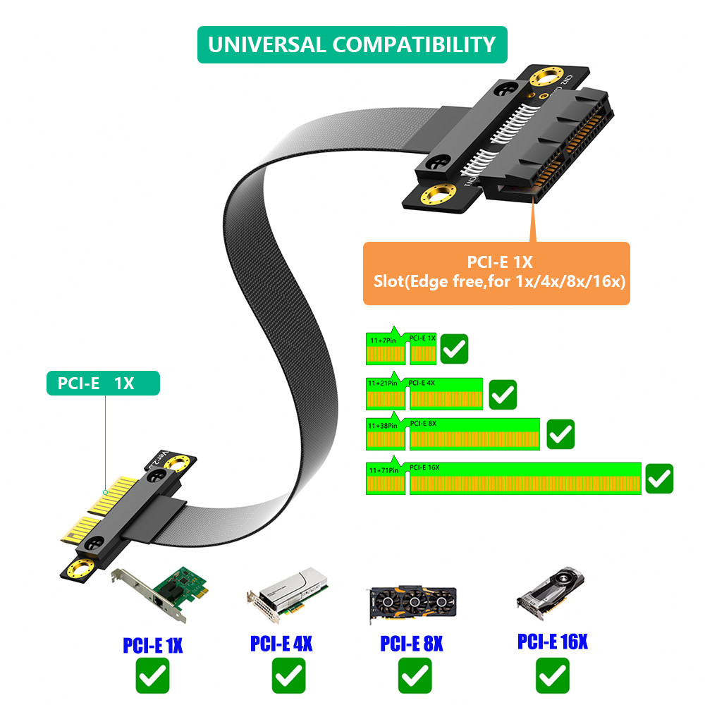 PCI Express 3.0 1x para PCI-E x1 Riser Adaptor Flexible Extension PCI-E Riser Cable Express 1X Высокая скорость