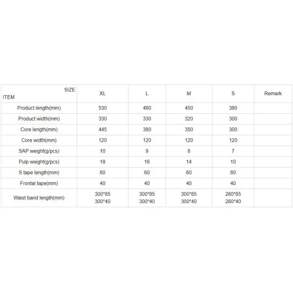 Pains pour nouveau-nés à bas prix en gros Sap Super Absorbant