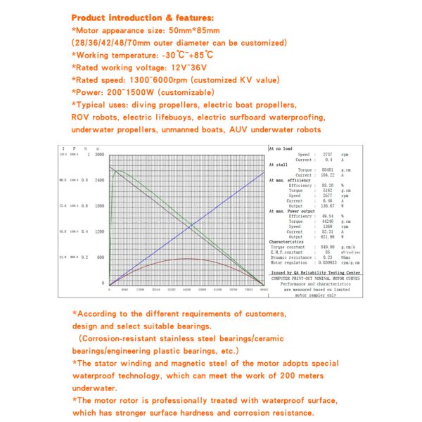 Электрический двигатель 24V наивысшей мощности водоустойчивый для шлюпки доски RC двигателя