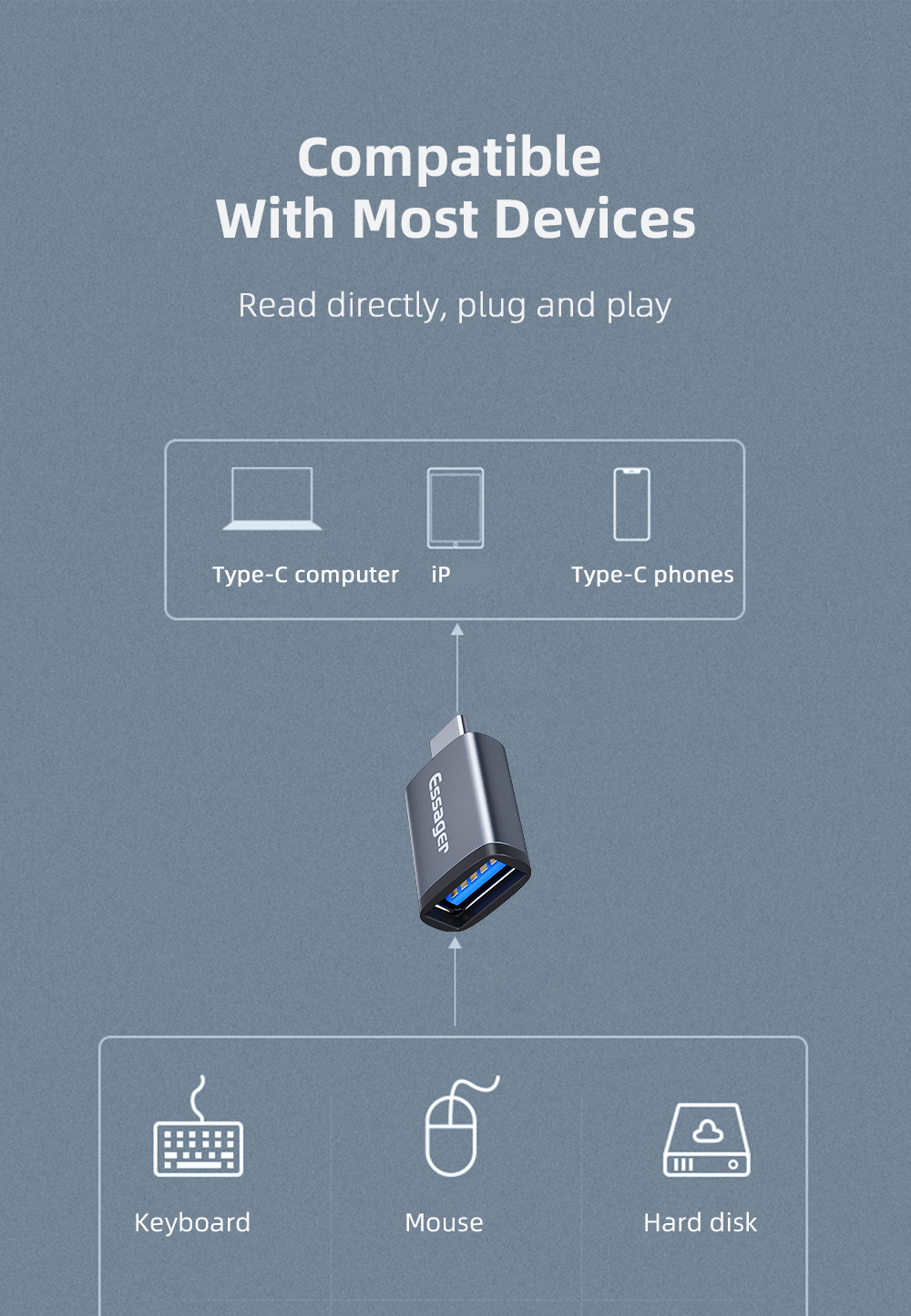 USB 3.0 OTG Adapter Converter Supporting 3A Fast Charging 5Gbps Type C OTG Adaptor