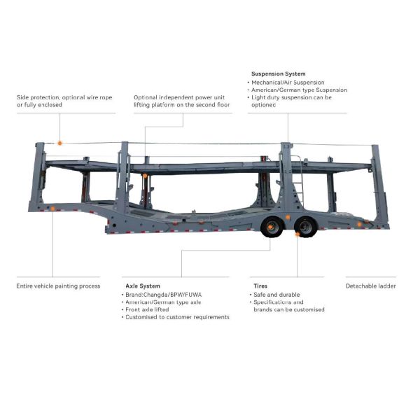 Transport Car Trailer 2 3 Axles 6 Car Carrier 8 10 Units Car Transport Semi Truck Trailer