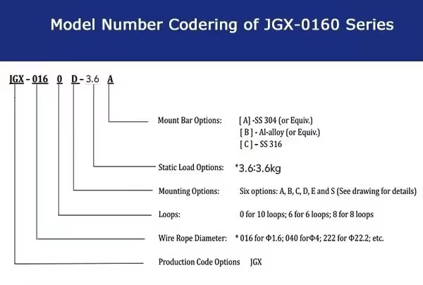 Customizable Vibration Isolation for Industrial Machinery JGX-0160A-3.6A Wire Rope Vibration Isolator SPRING SHOCK ABSORBER