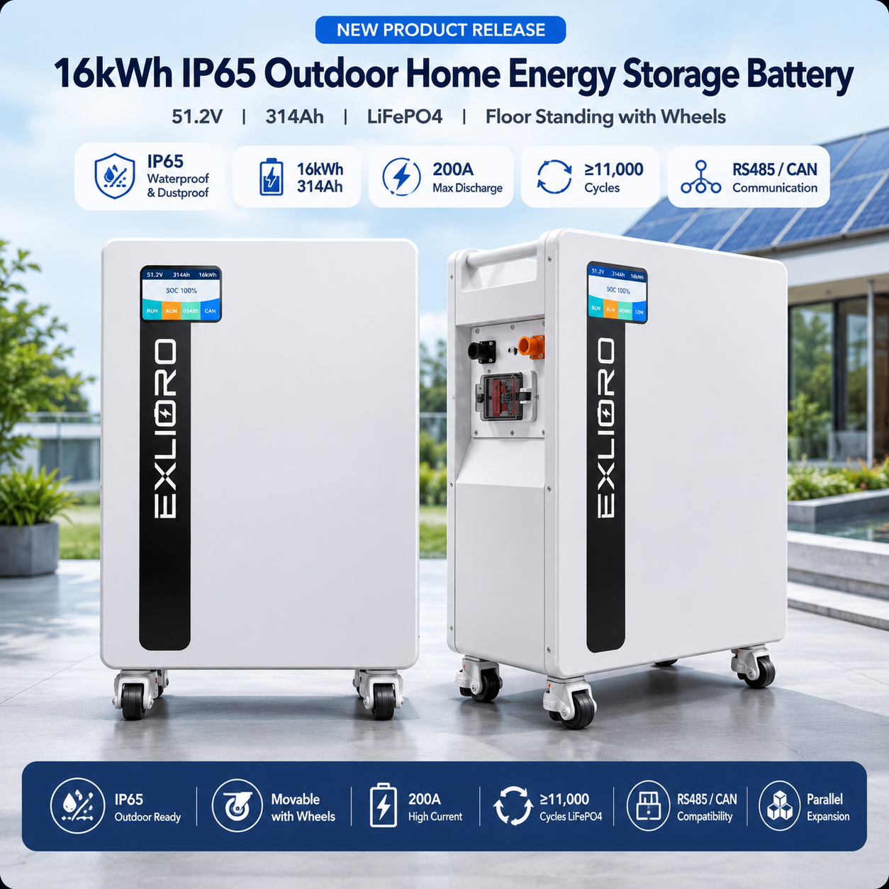 IP65 Waterproof LiFePO4 Battery with 11000 Cycles at 80% DOD and 16kWh Capacity for Solar Energy Storage