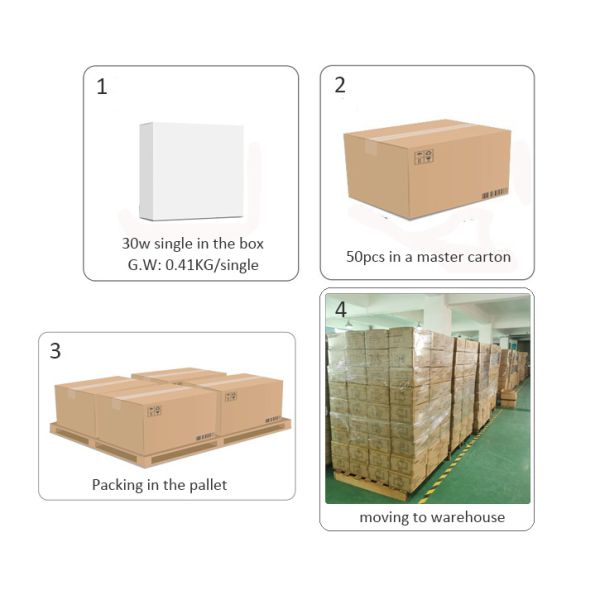 Mini 200W IP66 Outdoor LED Floodlight 30w 50w 100w 120w 150w 200w 300w 400w Projector Light