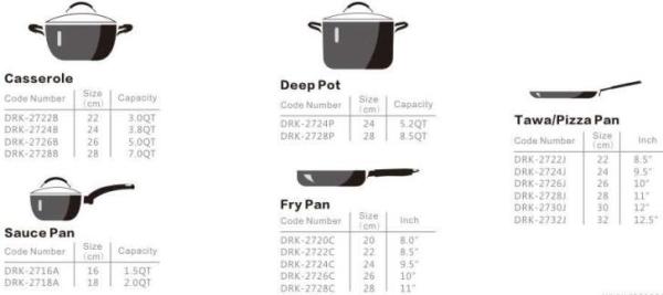 Kitchen Aluminum Cookware Set Non Stick PTFE and PFOA Free Oven Safe powder coating
