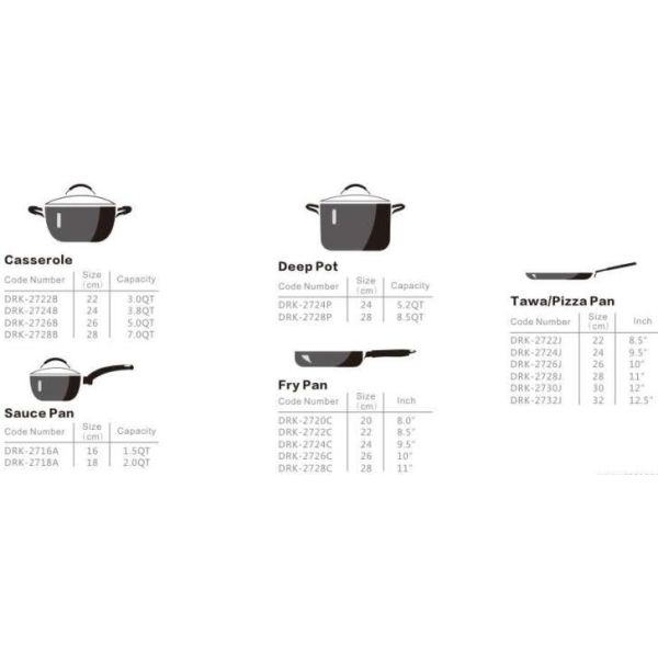 Kitchen Aluminum Cookware Set Non Stick PTFE and PFOA Free Oven Safe powder coating