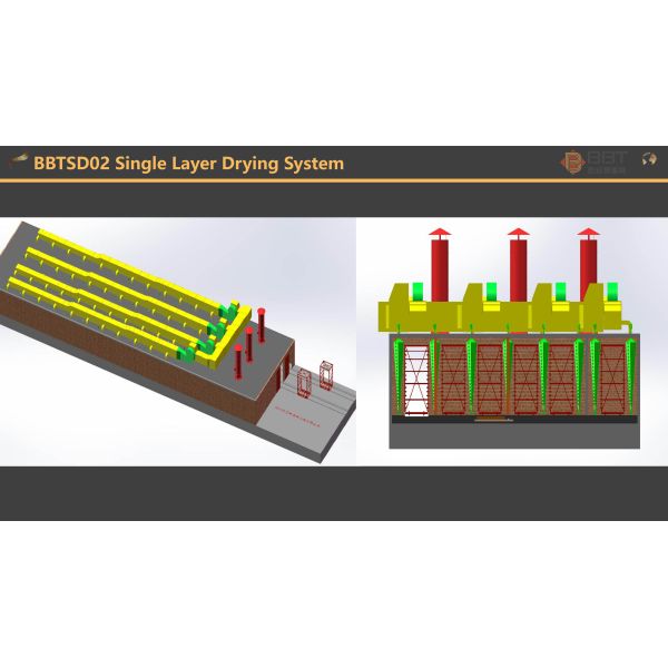 100-1200 tons/day clay production line for clay brick making from BBT