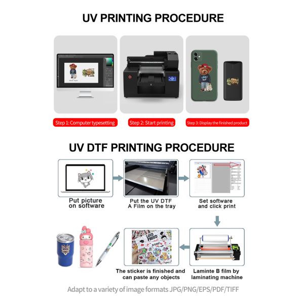 KECAI A3 Inkjet Printer 3040 Digital Printer Case Cell Phone Metal Board Ceramic Printing Shop Machine Flatbed UV Printer