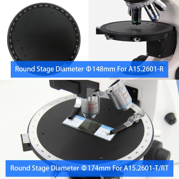 Свет поляризовывая микроскопа передавая