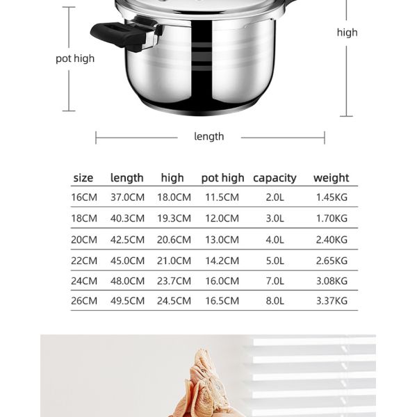 Плита риса нержавеющей стали 304 герметическая электрическая кастрюля индукции 18 до 24cm многофункциональная