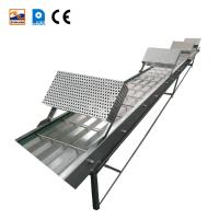 Industrial Grade And Easy To Install Accessories For Cone Production Line