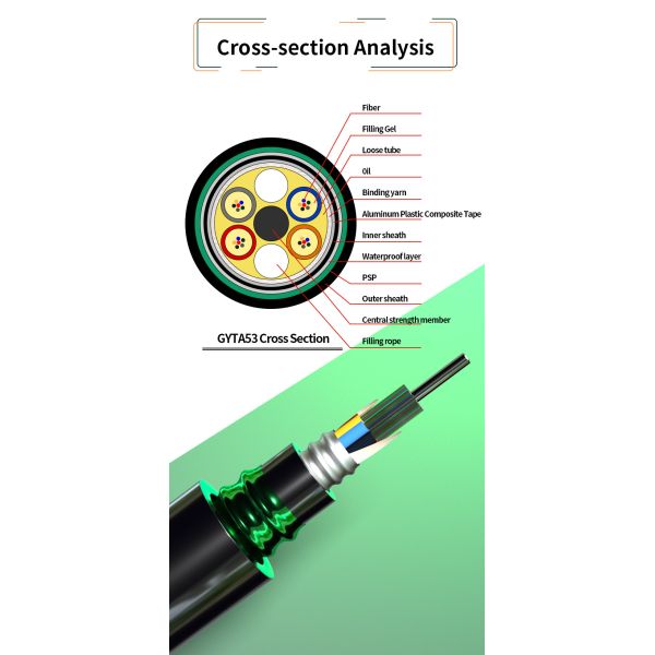 Armoured GYTA53 Fiber Optic Cable for Speed Data Transfer in Extreme Environments