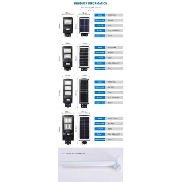 1700lm 48WH Solar Powered LED Street Lights Integrated 120W