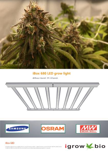IP65 Waterproof 1000 Watt LED Grow Lights