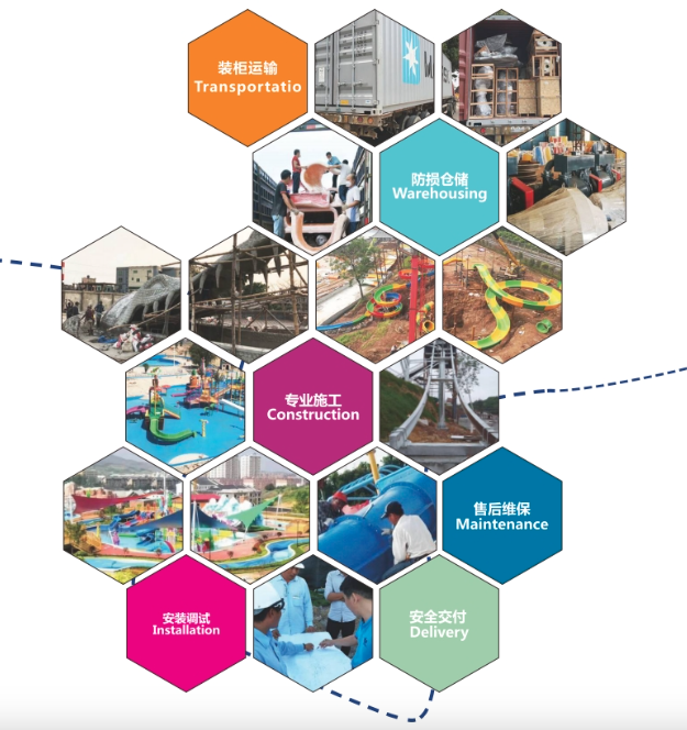 Foshan Goodhall Technology Co., Ltd.