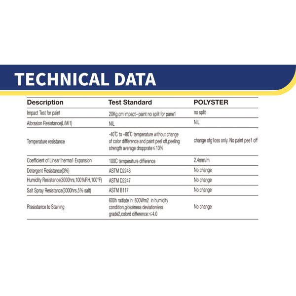 Aluminum Composite Panel ACP Alucbond  For Billboard Cladding , Curtain Wall Eaves And Interior Decoration