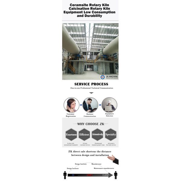 Ceramsite Calcination Rotary Kiln Equipment Low Consumption and Durability