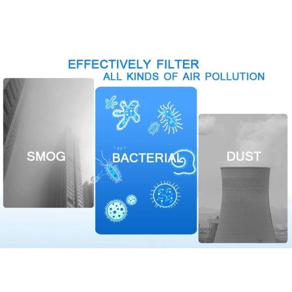 Dust Proof 175mm* 95mm 3 Ply Disposable Daily Face Mask