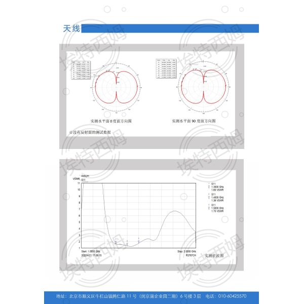 1300-1500 МГц Нож Нож Антенна В воздухе Антенна Сабель Антенна Нож Антенна Антенна Самолетная Антенна