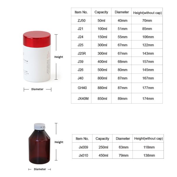 польза логотипа капсулы ЛЮБИМЦА 50ml-880ml подгонянная бутылкой красочная фармацевтическая