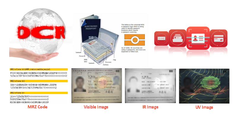 Сканер паспортов на рабочем столе CMOS для интеграции банковской системы в казино без таможенных пошлин