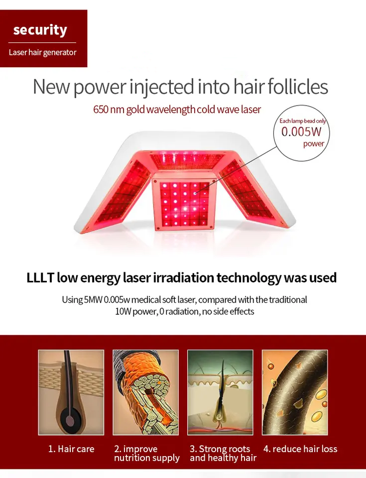 Безболезненный прибор роста волос лазера диода машины 650nm терапией света СИД PDT