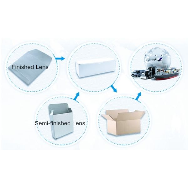 AR Coating Polycarbonate Eyeglass Lenses For Outdoor Activities Clear Color