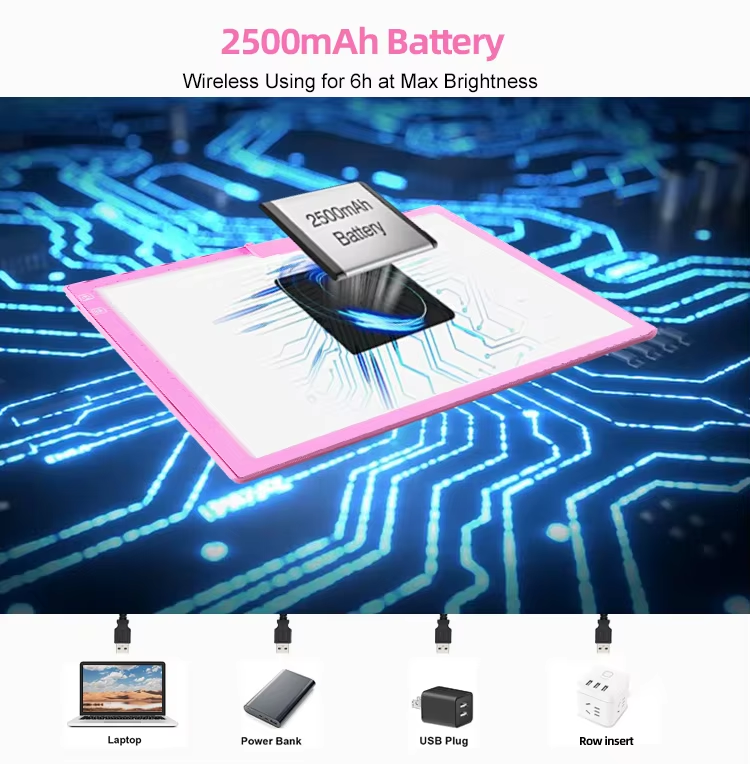 OEM ODM package USB Portable LED Tracing Light Drawing Pad Unisex Plastic Light Box Suitable Kids Age Range 5 to 7 years