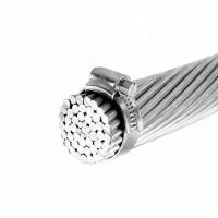 ASTM BS DIN Standard All Aluminium Conductor 10mm2-800mm2