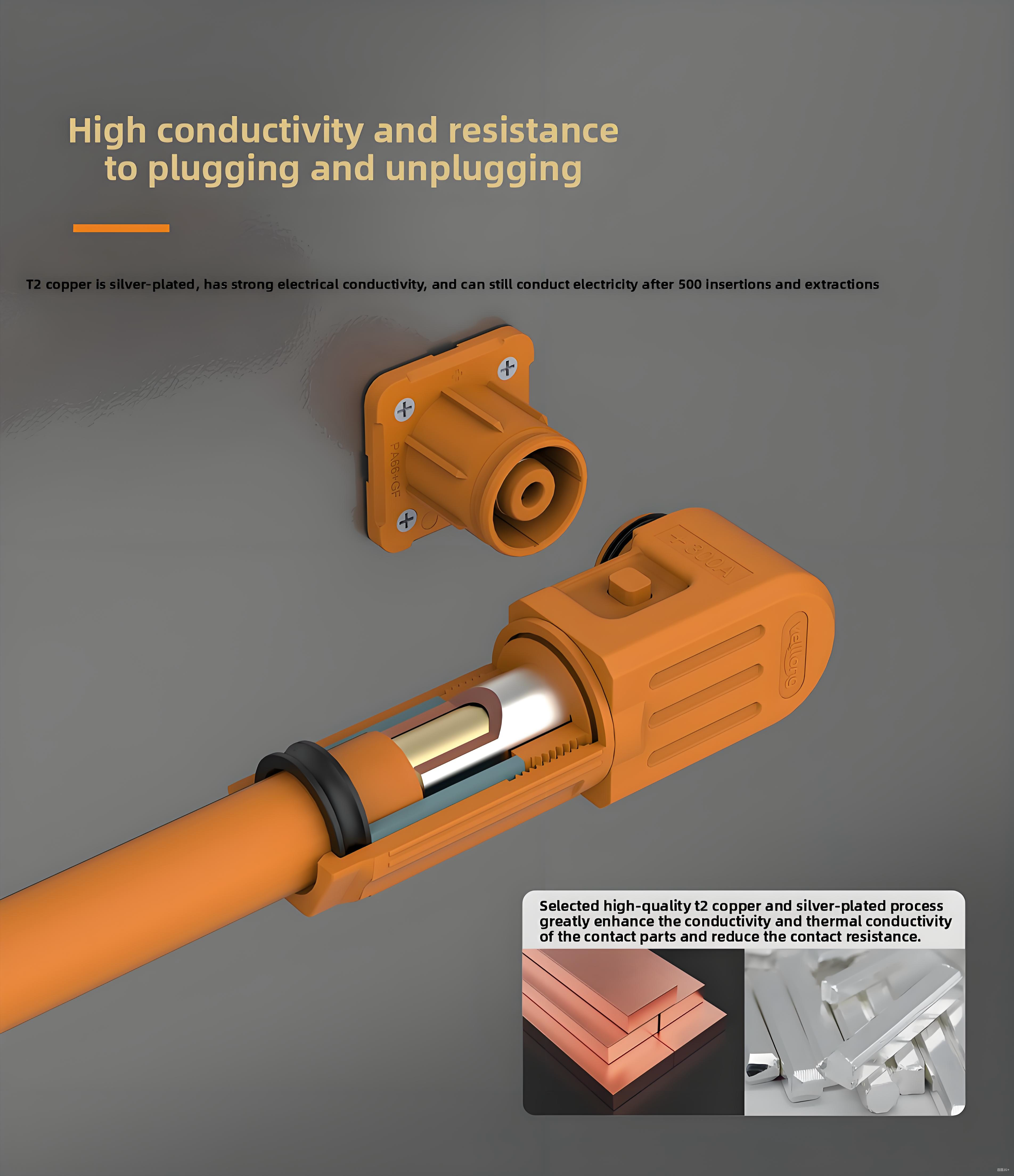 PG50A-OR-IP67 Fixed (Non-Rotatable) Energy Storage Connector - Orange Positive, Stud Mount