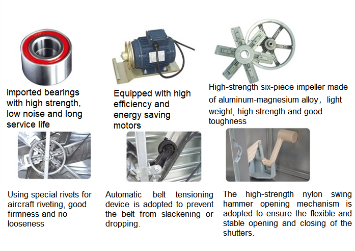 1380mm гальванизированный циркуляционный вентилятор воздуха, вентилятор с осевой обтекаемостью 36/48/50/55 дюймов
