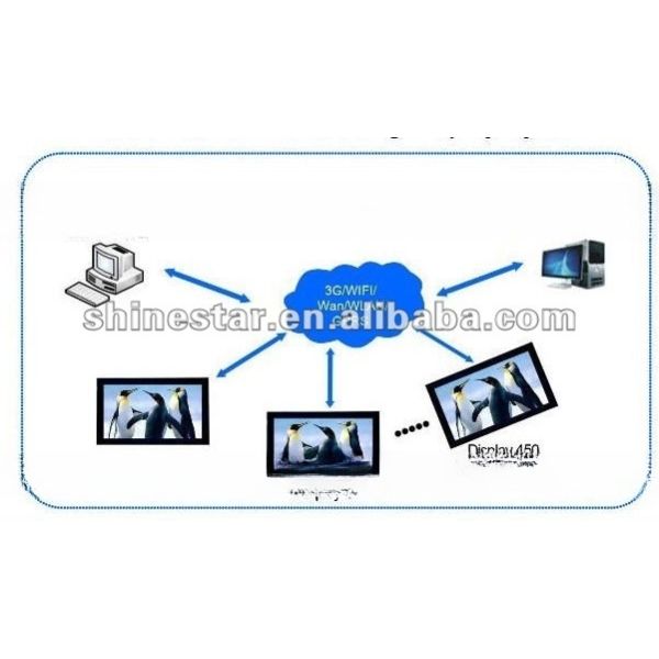 49 дюймовый 4K UHD наружный цифровой сенсорный экран цифровой плакат киоск для торгового центра