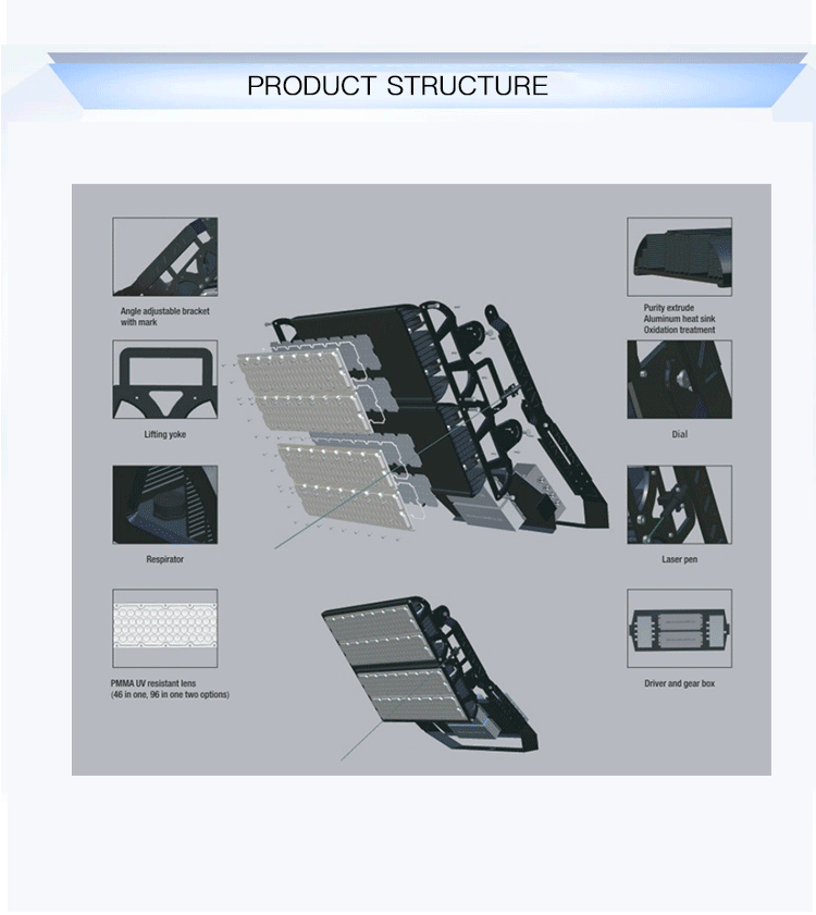 lumière imperméable extérieure de stade de 480w IP66 140lm/W LED
