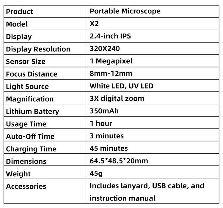 Brand New Mini Portable Electronic Microscope Industrial Camera 3X Digital Zoom High Speed Measurement HD Recording for Checking