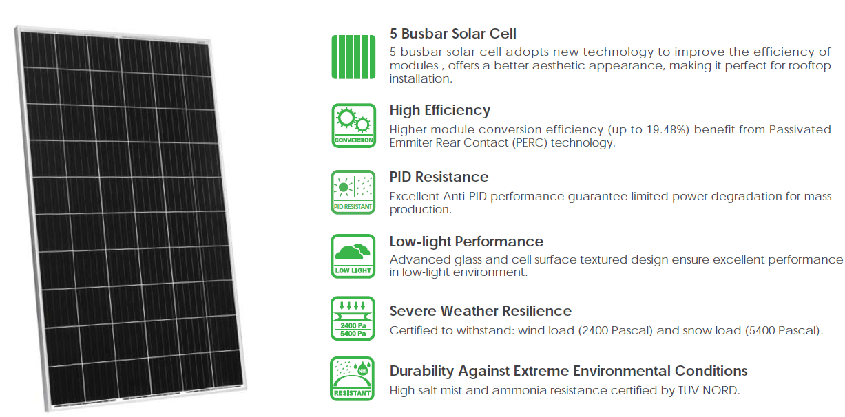 Single Mono Jinko Solar Panels 315w 320w For Home